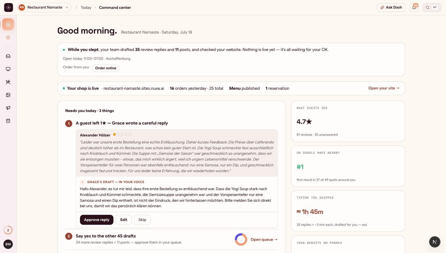 The Nuxa Today dashboard — your restaurant's command center